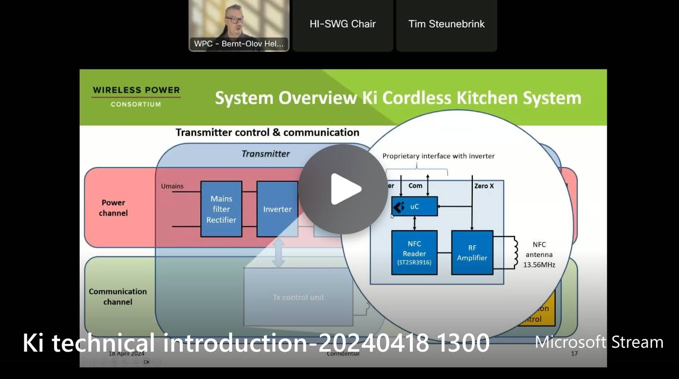 Ki Technical Introduction Webinar Video